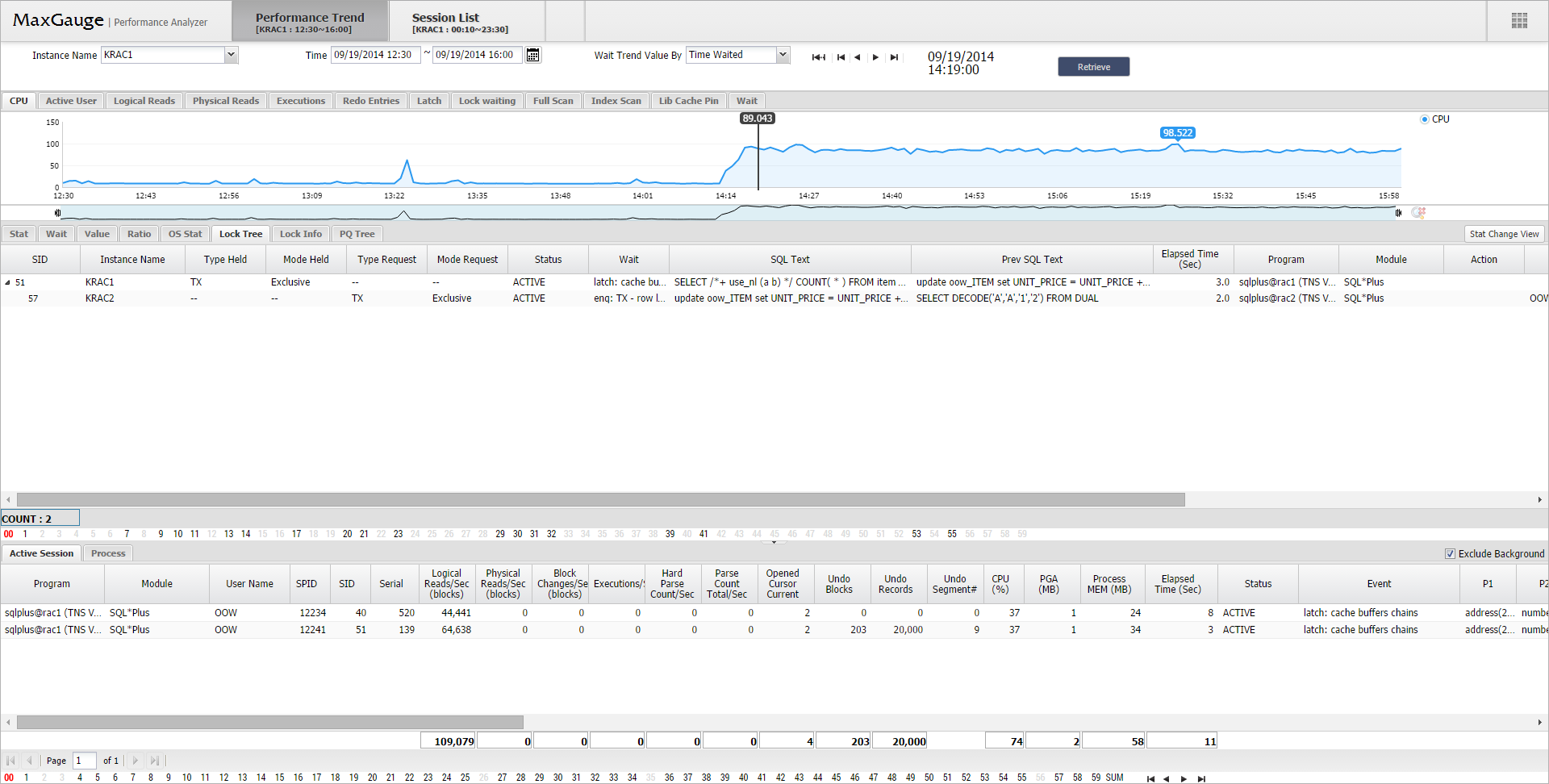 ANALYZING_Global-Lock-Analysis1