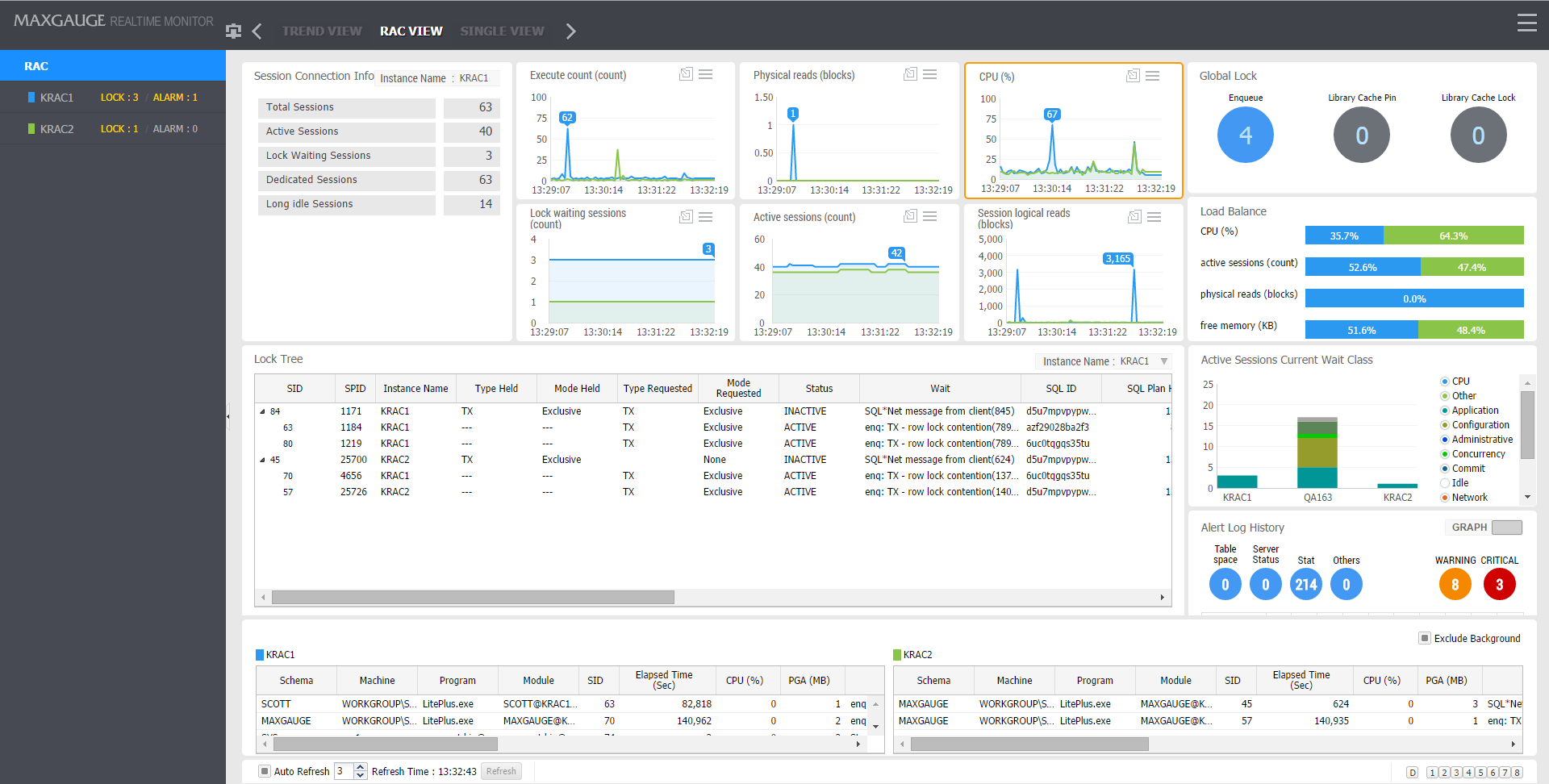 MONITORING_Lock-Monitoring