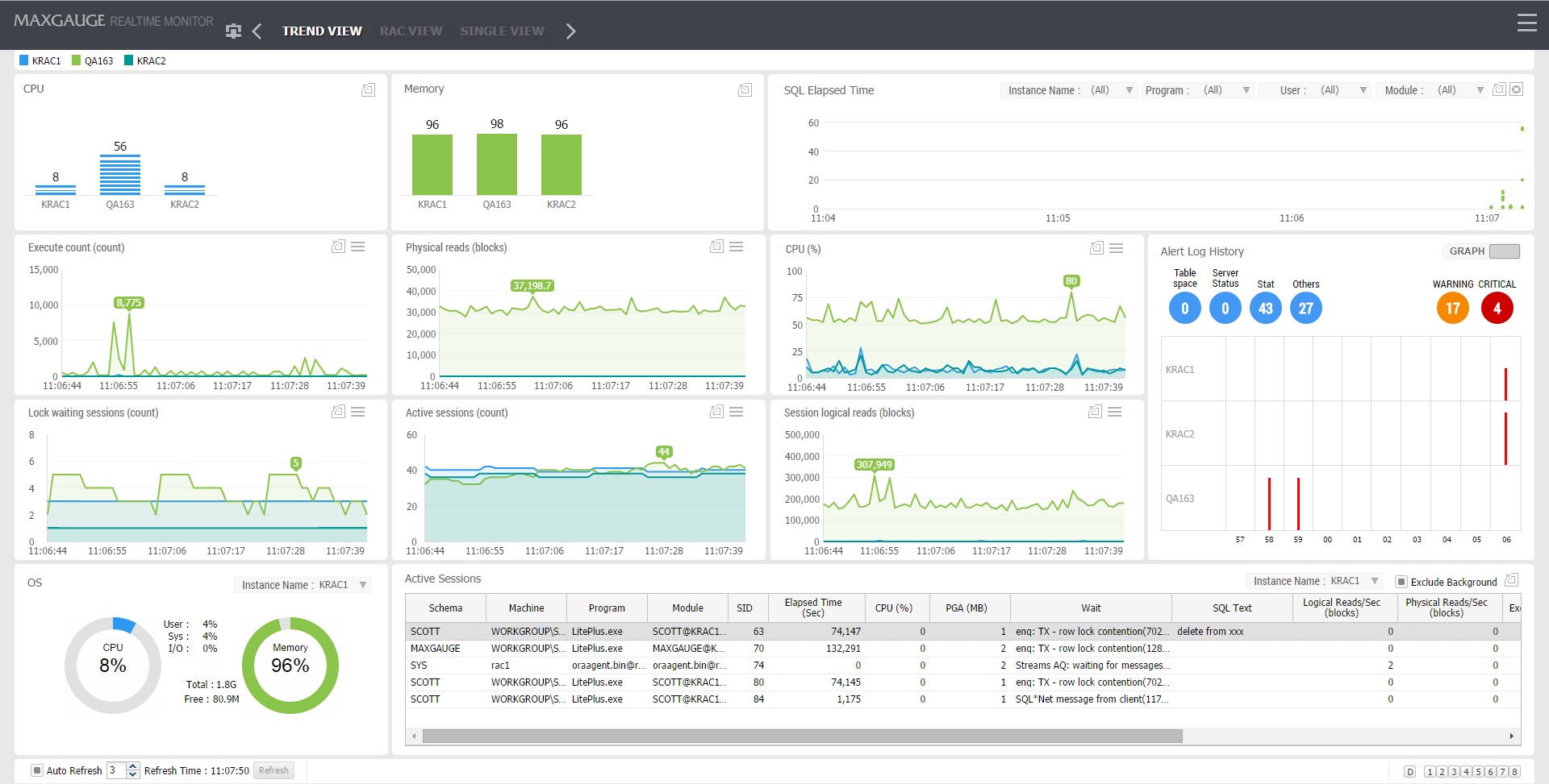 MONITORING_Monitoring-View