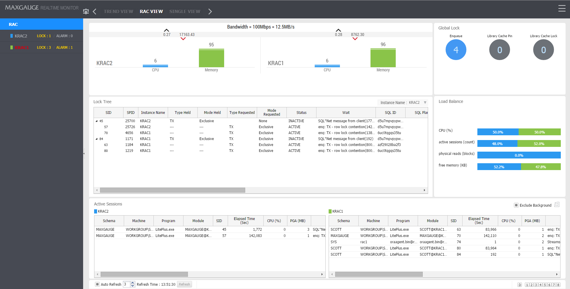 MONITORING_RAC-Monitoring