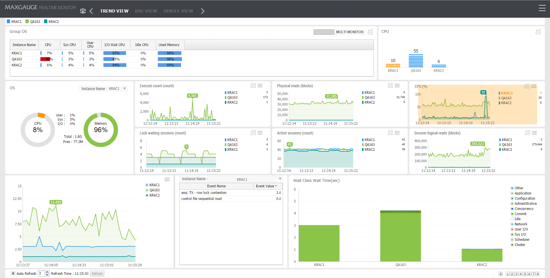 MONITORING_Resource-Monitoring