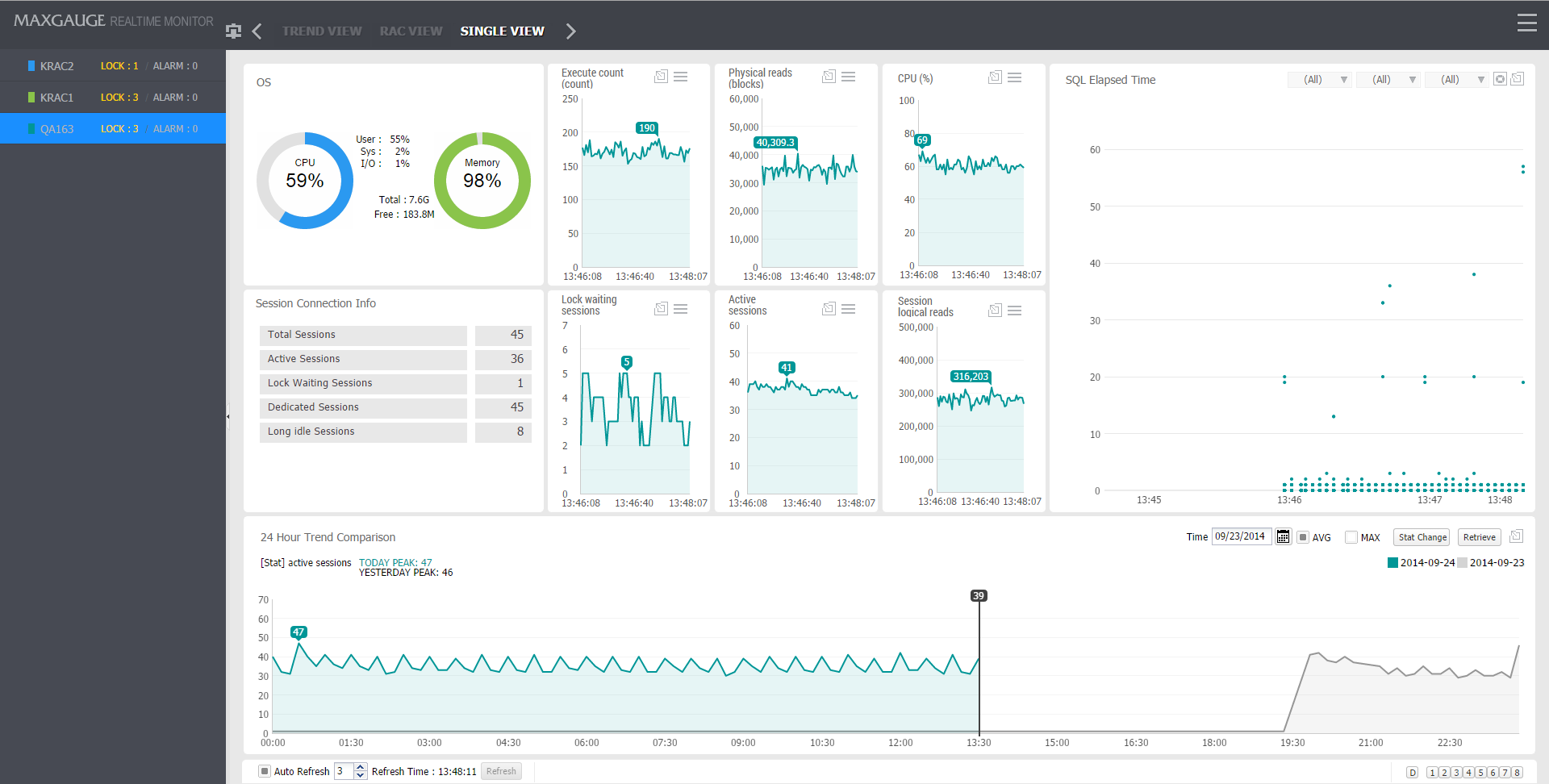 MONITORING_SQL-Elapsed-Time-Monitoring