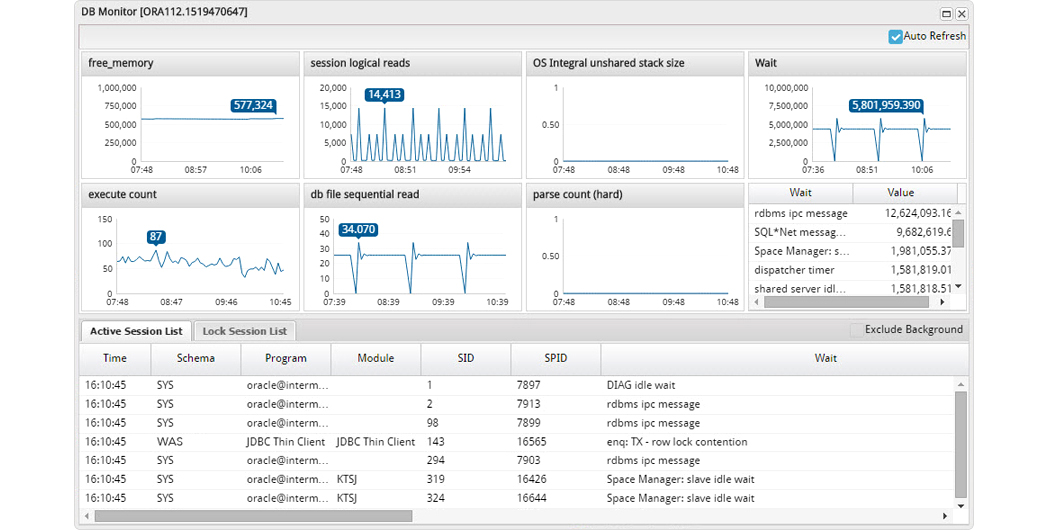 db_monitor2